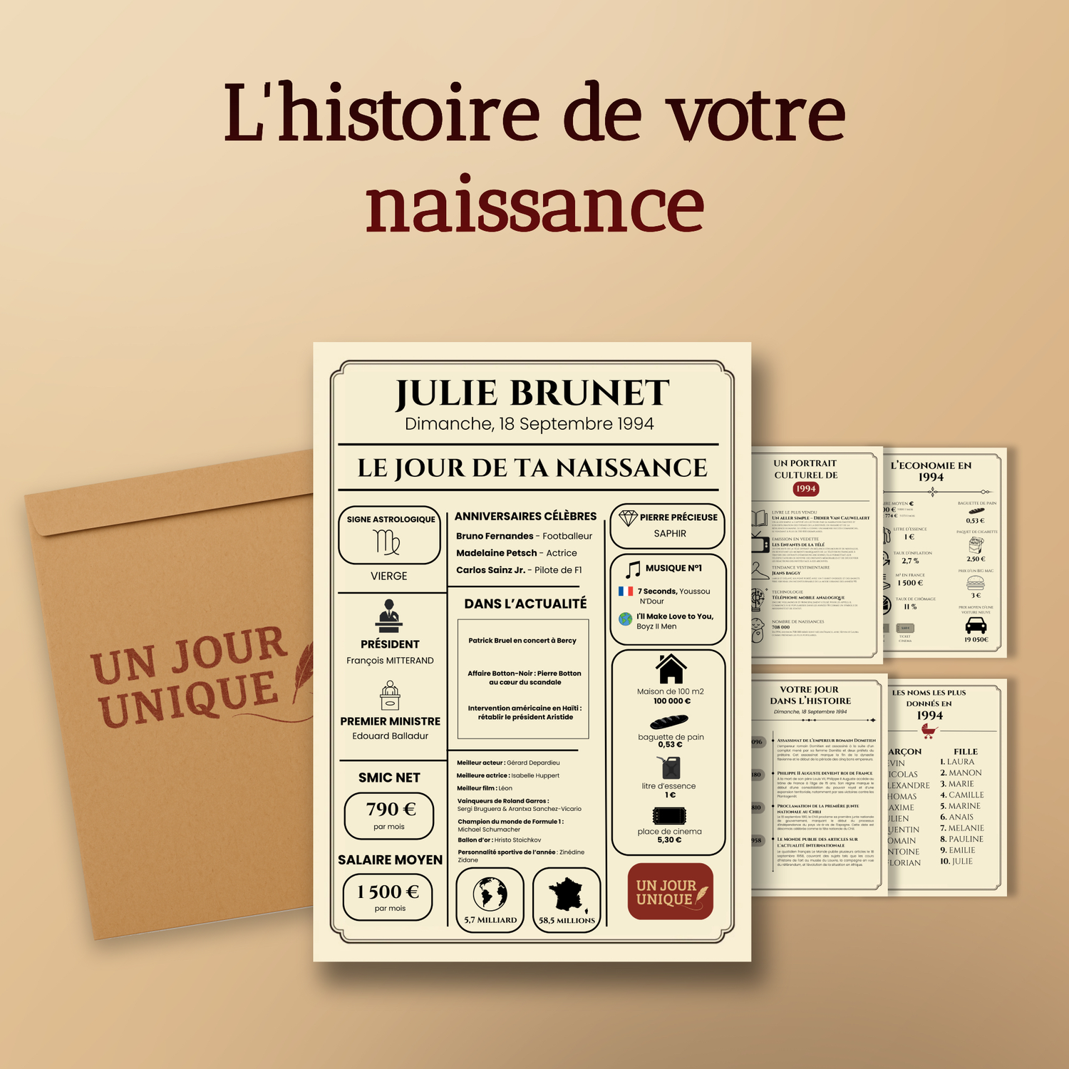 Le Jour de Votre Naissance | Pack Complet