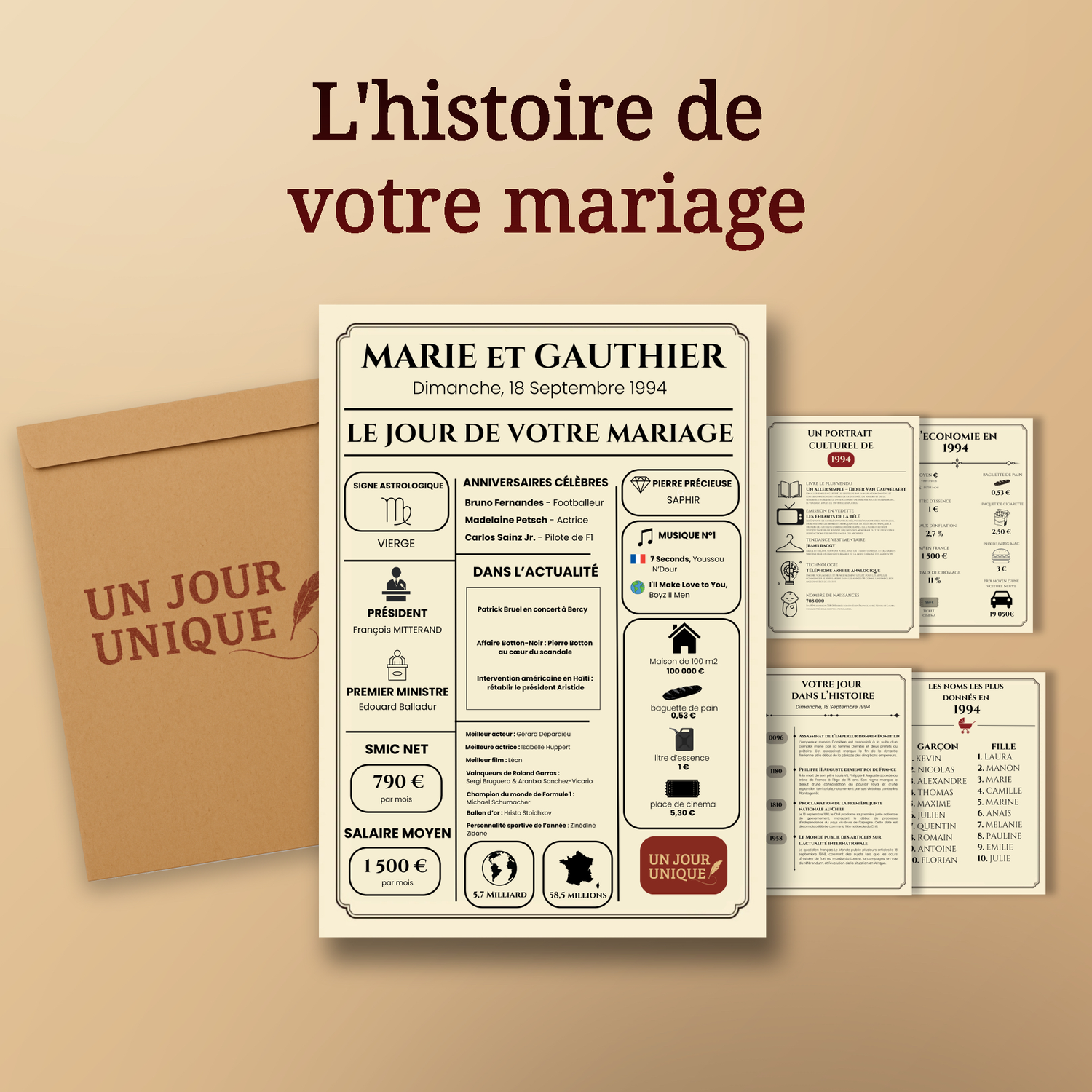 Le Jour de Votre Mariage | Pack Complet