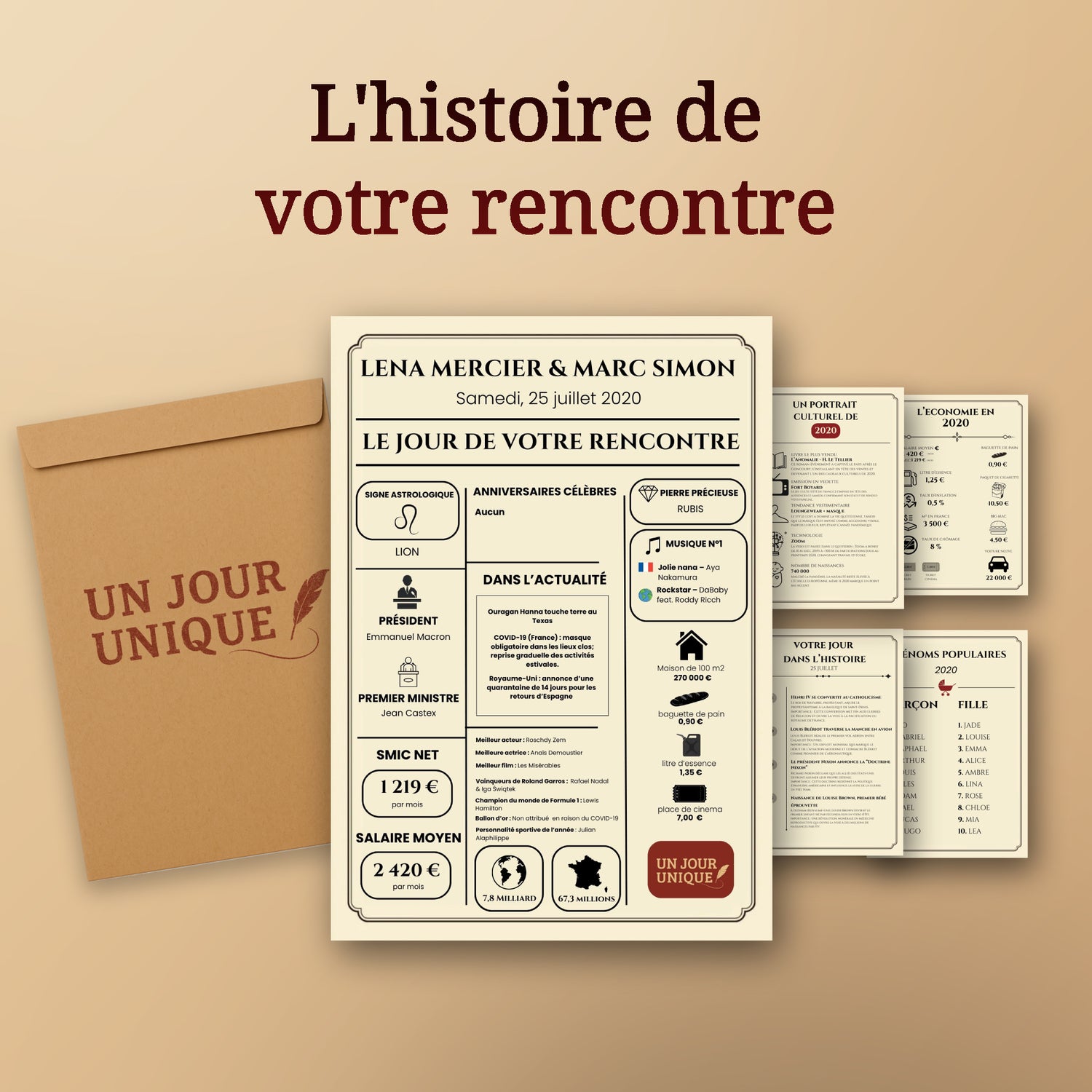 Le Jour de Votre Rencontre | Pack Complet
