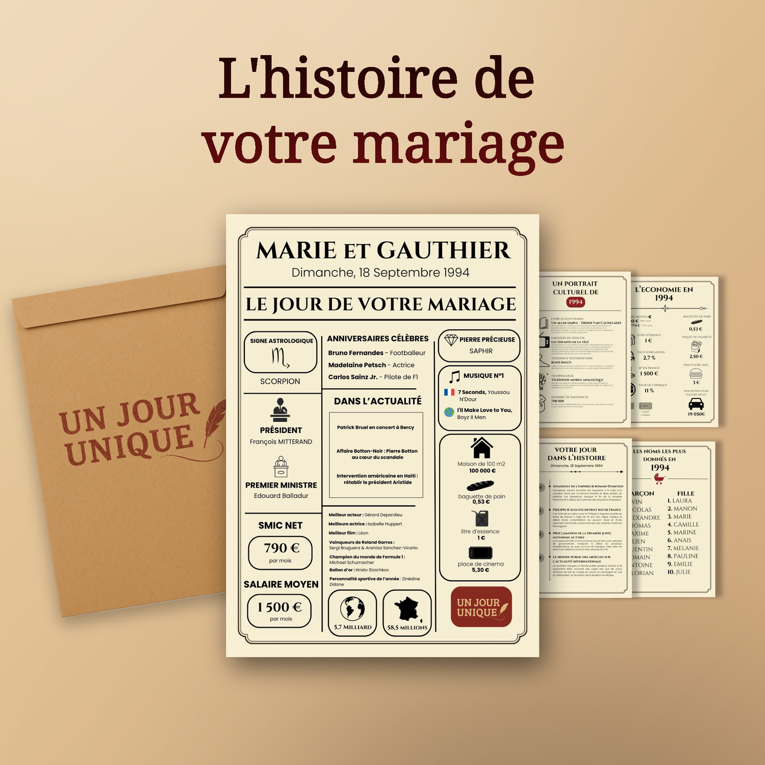 Le Jour de Votre Mariage | Pack Complet