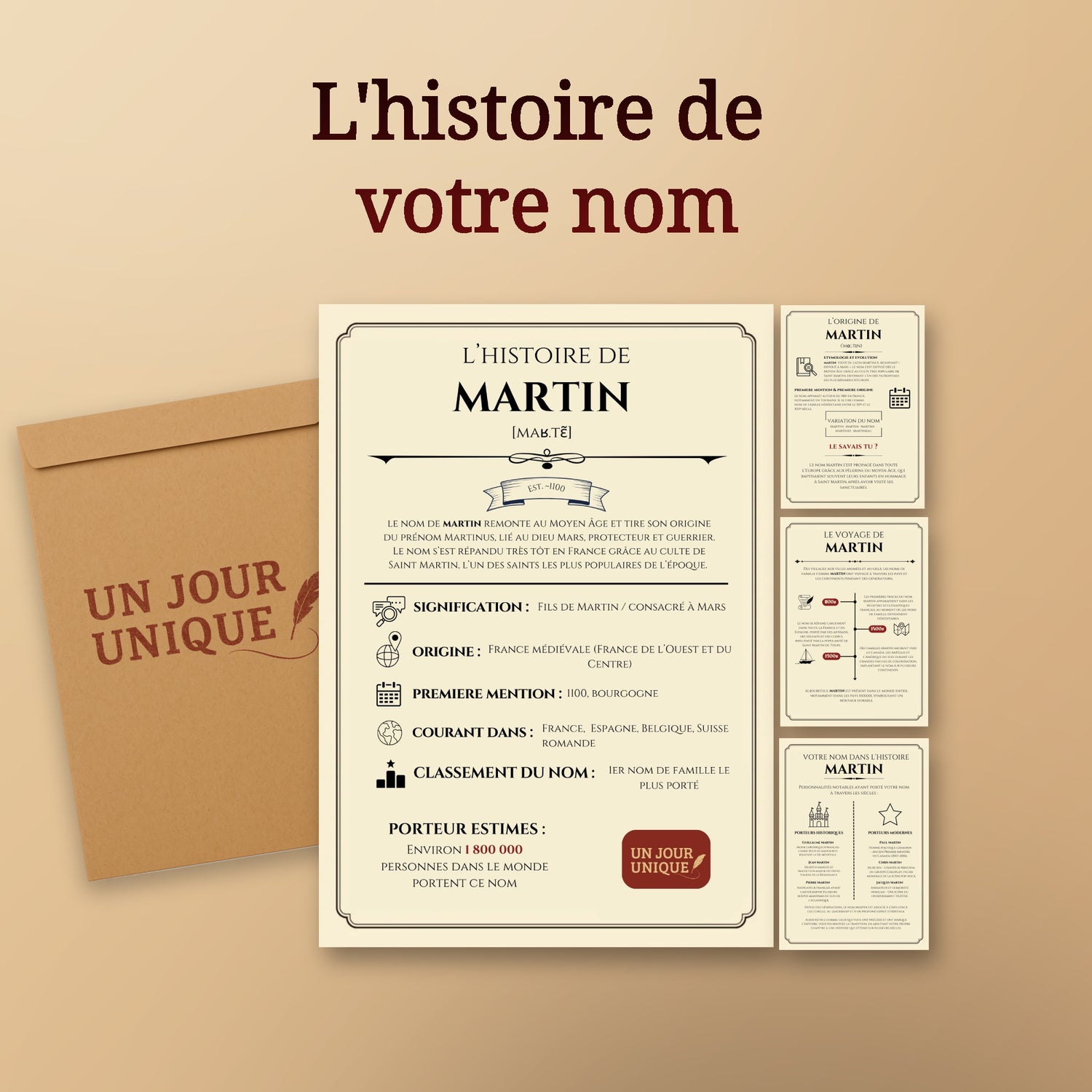 L'histoire de Votre Nom | Pack Complet